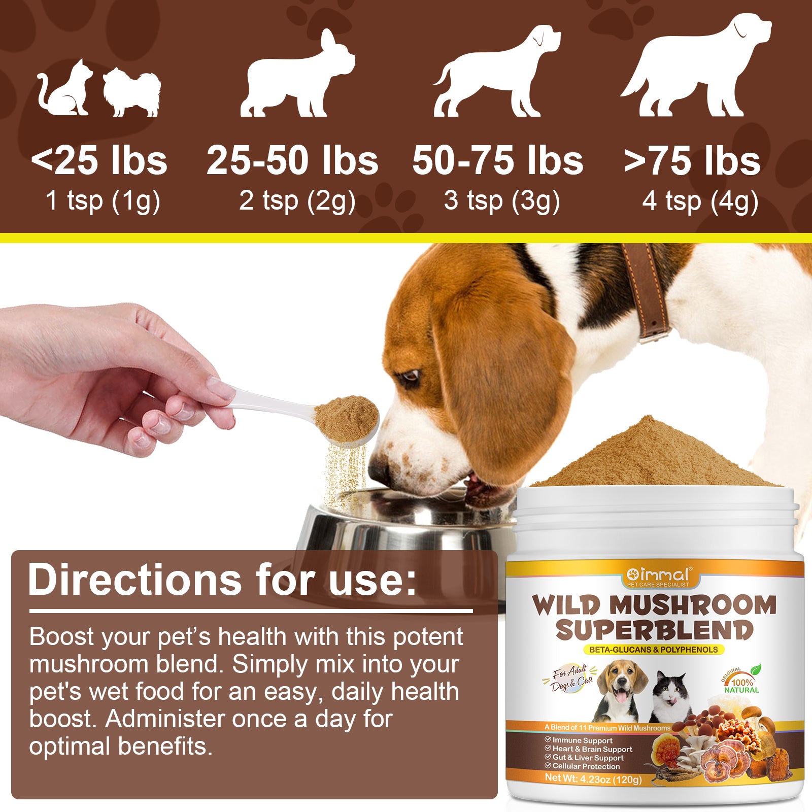 OlipetLabs Wild Mushroom Superblend for Dogs & Cats
