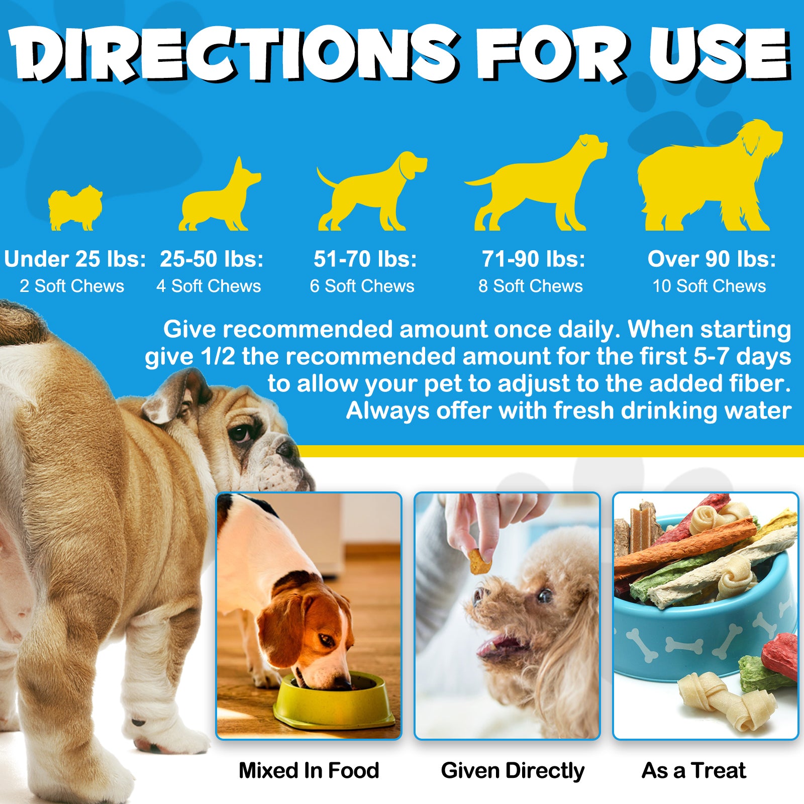 OlipetLabs Anal Gland Support Chews